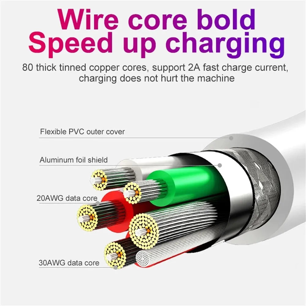 5A Micro USB Cable Fast Charging Wire Mobile Phone Micro USB Cable For Xiaomi redmi Samsung Andriod USB Charge Data Cables Cord